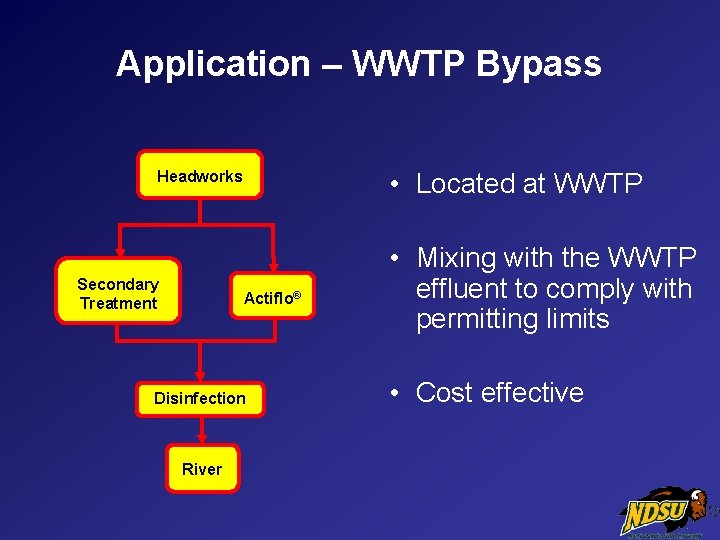 Application – WWTP Bypass Headworks Secondary Treatment • Located at WWTP Actiflo® Disinfection River