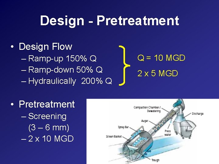 Design - Pretreatment • Design Flow – Ramp-up 150% Q – Ramp-down 50% Q