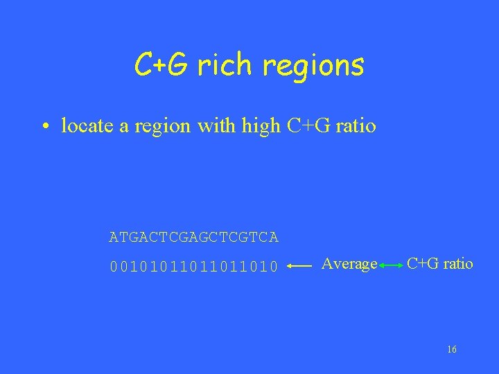 C+G rich regions • locate a region with high C+G ratio ATGACTCGAGCTCGTCA 00101011010 Average
