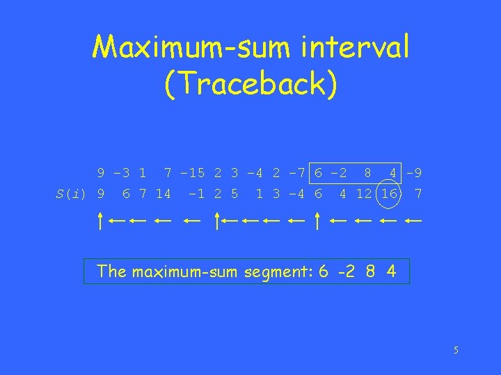 Maximum-sum interval (Traceback) 9 – 3 1 7 – 15 2 3 – 4