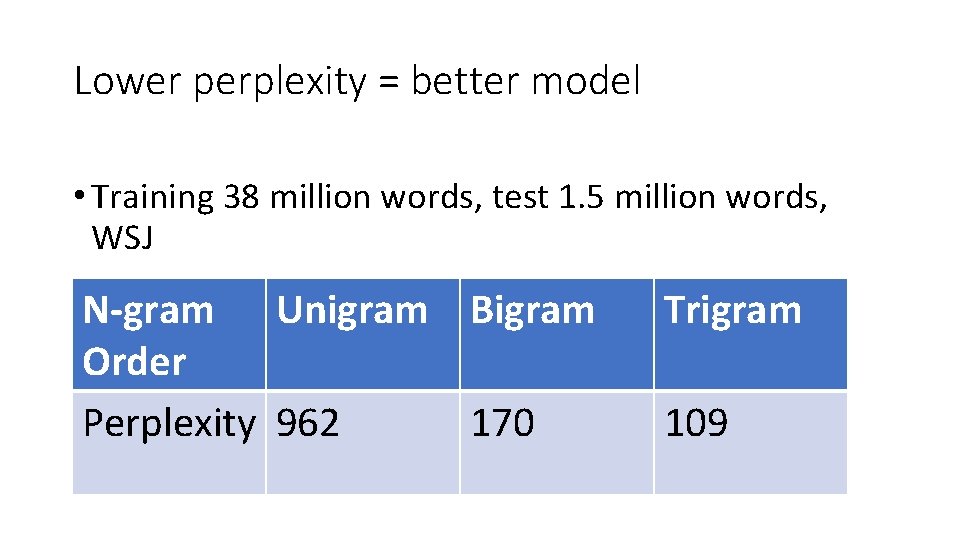 Lower perplexity = better model • Training 38 million words, test 1. 5 million
