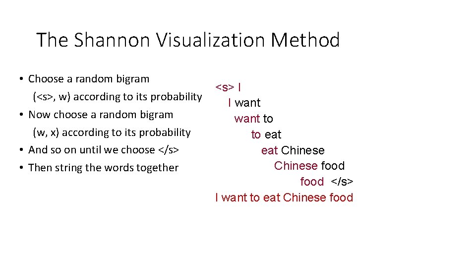 The Shannon Visualization Method • Choose a random bigram (<s>, w) according to its
