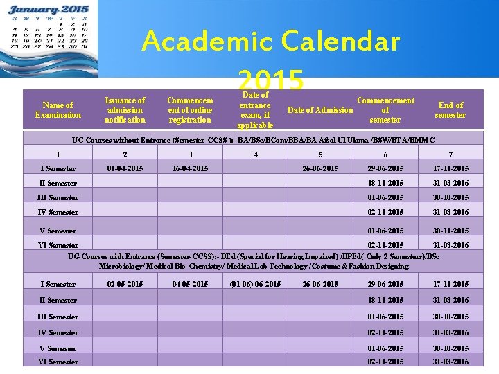 Name of Examination Academic Calendar 2015 Issuance of admission notification Commencem ent of online