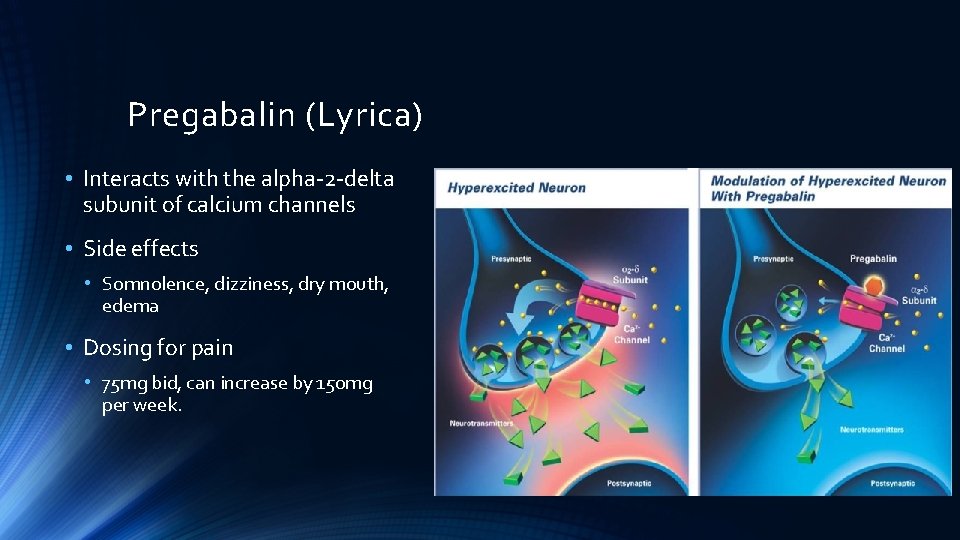 Pharmacology of commonly used pain medications BE NJA