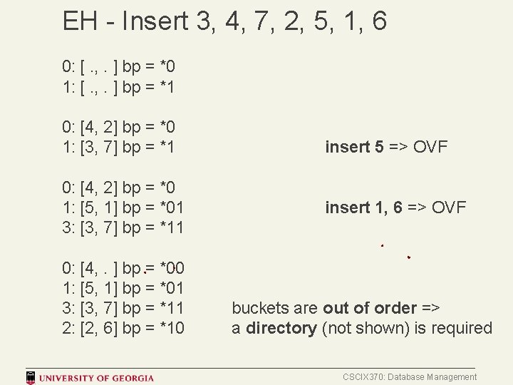 EH - Insert 3, 4, 7, 2, 5, 1, 6 0: [. , .