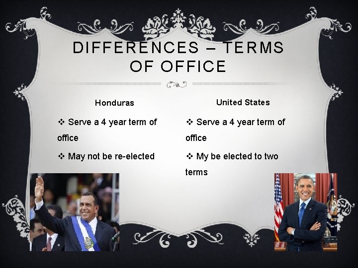 DIFFERENCES – TERMS OF OFFICE United States Honduras v Serve a 4 year term