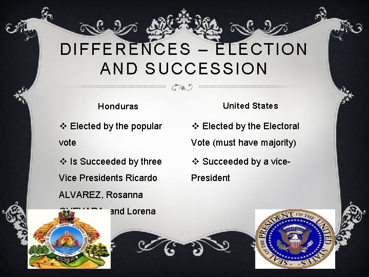 DIFFERENCES – ELECTION AND SUCCESSION Honduras United States v Elected by the popular v