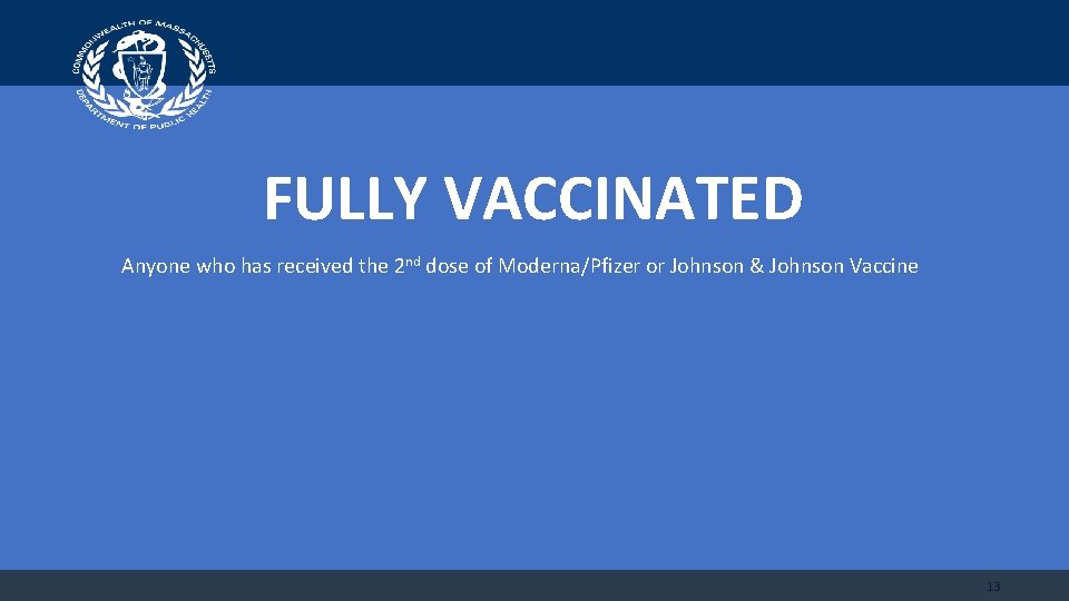 FULLY VACCINATED Anyone who has received the 2 nd dose of Moderna/Pfizer or Johnson
