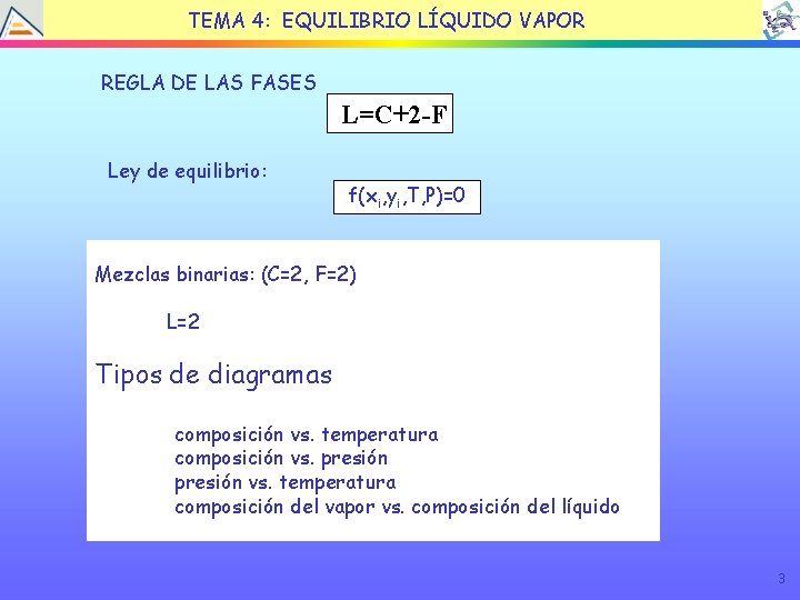 TEMA 4: EQUILIBRIO LÍQUIDO VAPOR REGLA DE LAS FASES L=C+2 -F Ley de equilibrio: