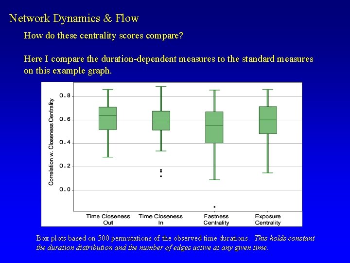 Network Dynamics & Flow How do these centrality scores compare? Here I compare the