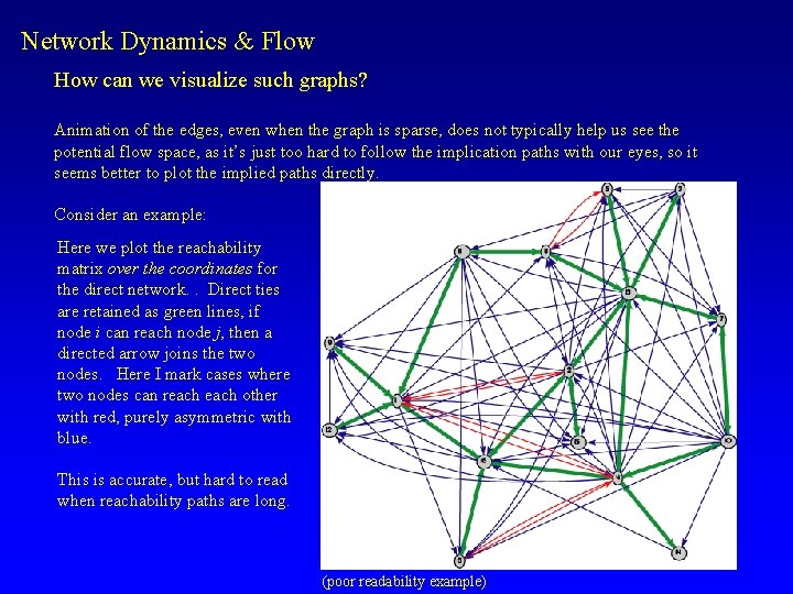 Network Dynamics & Flow How can we visualize such graphs? Animation of the edges,