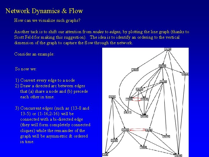 Network Dynamics & Flow How can we visualize such graphs? Another tack is to