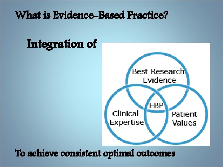 What is Evidence-Based Practice? Integration of To achieve consistent optimal outcomes 