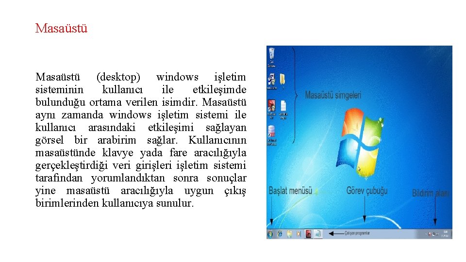 Masaüstü (desktop) windows işletim sisteminin kullanıcı ile etkileşimde bulunduğu ortama verilen isimdir. Masaüstü aynı