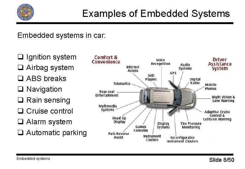 Examples of Embedded Systems Embedded systems in car: q Ignition system q Airbag system