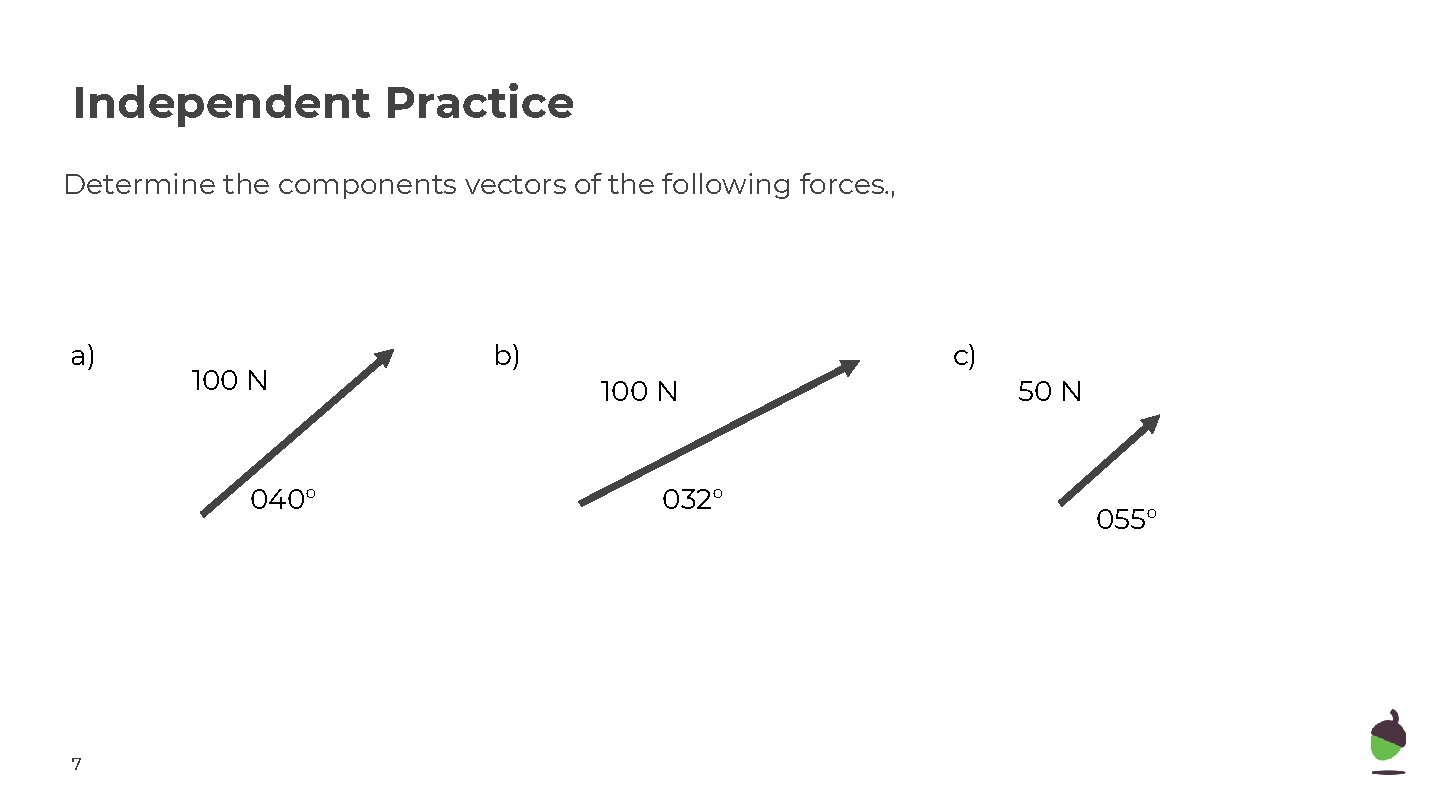 Independent Practice Determine the components vectors of the following forces. , a) 100 N