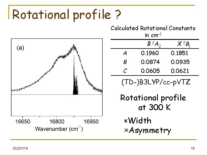 Rotational profile ? Calculated Rotational Constants in cm− 1 B 2 A 2 X