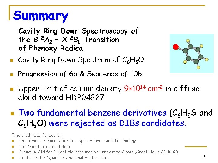 Summary Cavity Ring Down Spectroscopy of the B 2 A 2 – X 2
