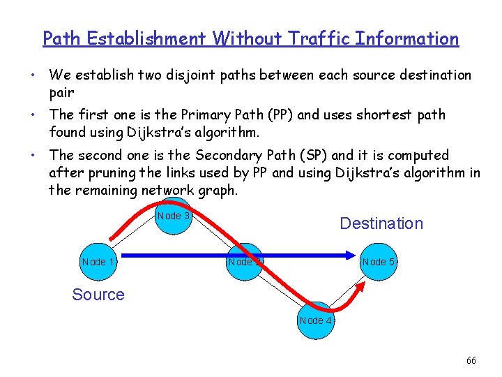 Path Establishment Without Traffic Information • We establish two disjoint paths between each source