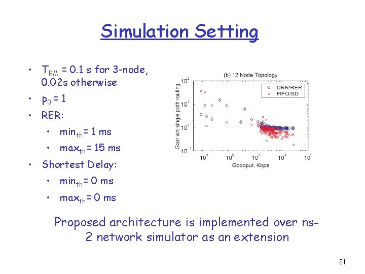 Simulation Setting • TRM = 0. 1 s for 3 -node, 0. 02 s