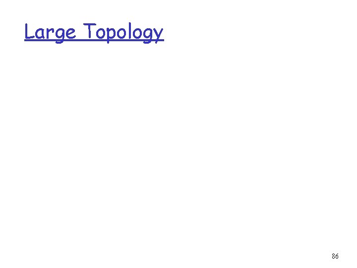 Large Topology 86 
