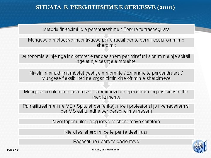 SITUATA E PERGJITHSHME E OFRUESVE (2010) Metode financimi jo e pershtateshme / Borxhe te