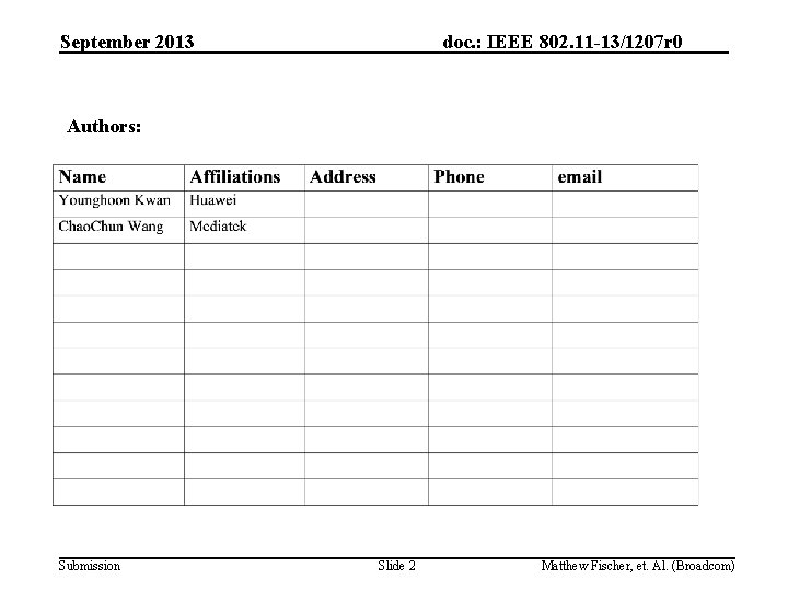 September 2013 doc. : IEEE 802. 11 -13/1207 r 0 Authors: Submission Slide 2
