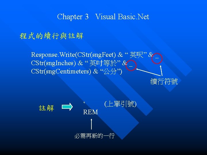 Chapter 3 Visual Basic. Net 程式的續行與註解 Response. Write(CStr(sng. Feet) & “ 英呎” & _ Chapter 3 Visual Basic. Net 程式的續行與註解 Response. Write(CStr(sng. Feet) & “ 英呎” & _