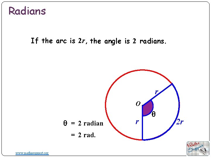 Radians If the arc is 2 r, the angle is 2 radians. r O