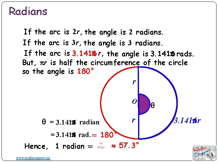 Radians If the arc is 2 r, the angle is 2 radians. If the