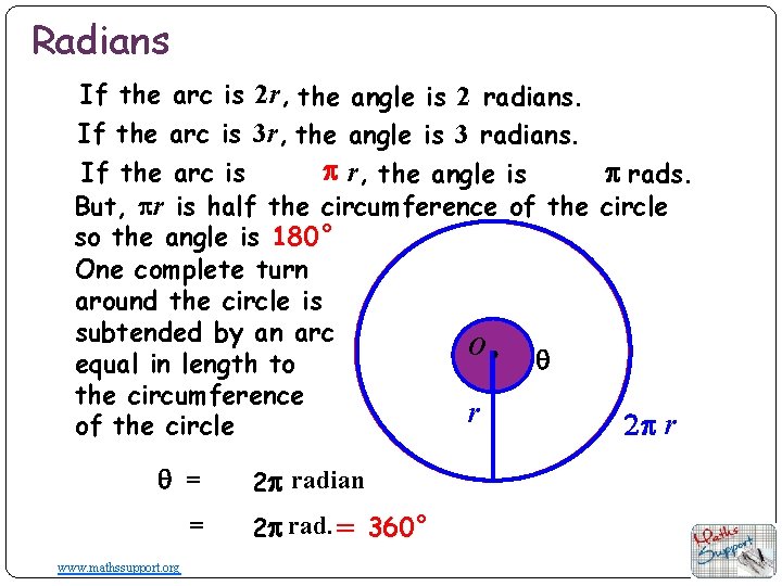 Radians If the arc is 2 r, the angle is 2 radians. If the