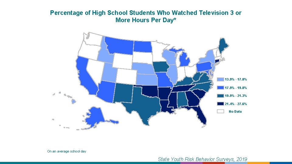 Percentage of High School Students Who Watched Television 3 or More Hours Per Day*