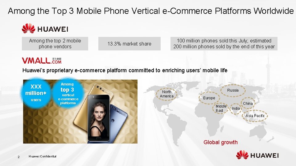 Among the Top 3 Mobile Phone Vertical e-Commerce Platforms Worldwide Among the top 2
