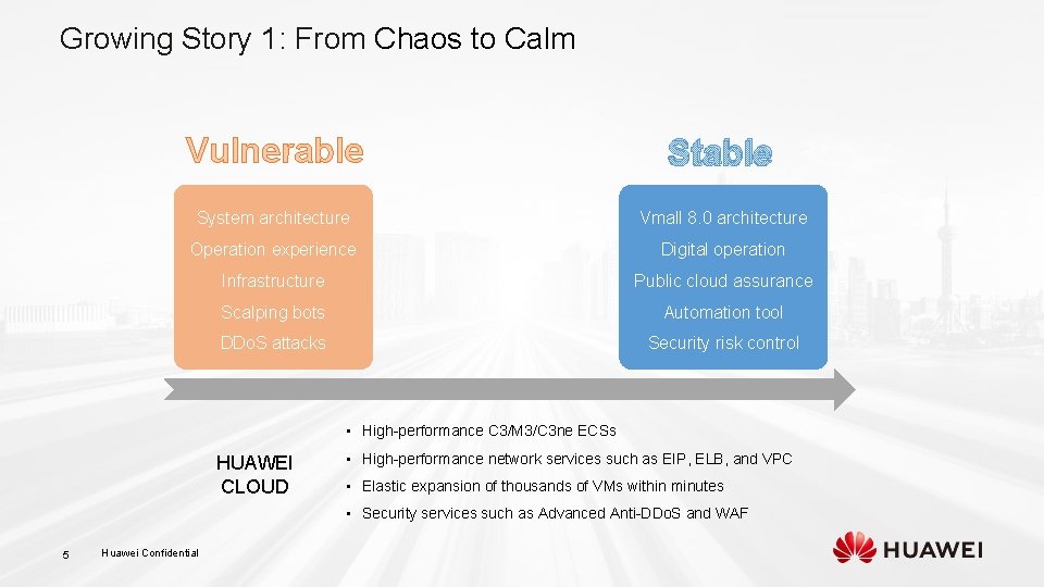 Growing Story 1: From Chaos to Calm Vulnerable Stable System architecture Vmall 8. 0