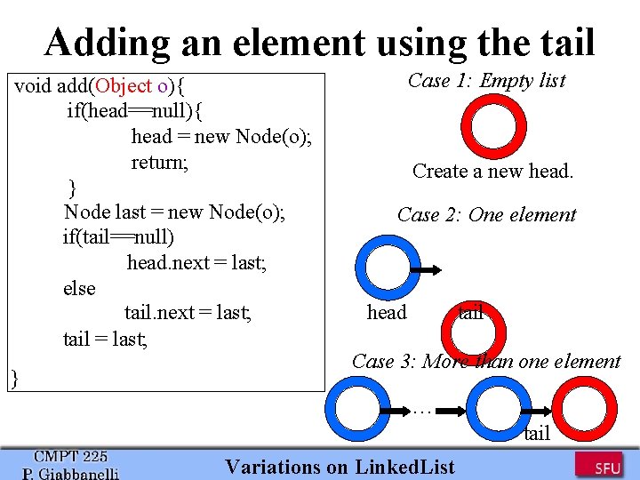 Adding an element using the tail void add(Object o){ if(head==null){ head = new Node(o);
