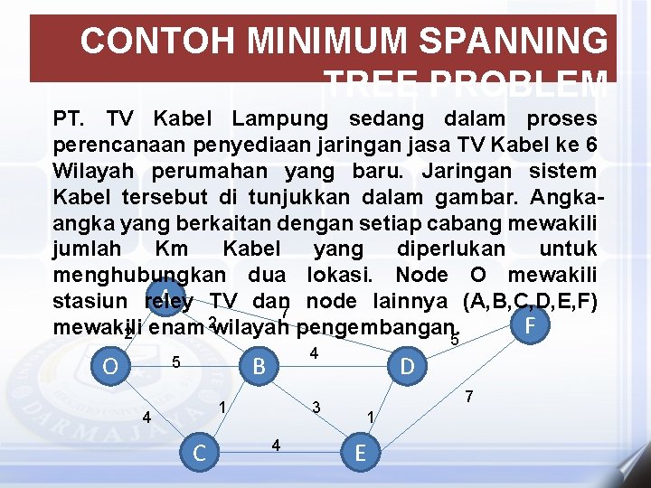 CONTOH MINIMUM SPANNING TREE PROBLEM PT. TV Kabel Lampung sedang dalam proses perencanaan penyediaan