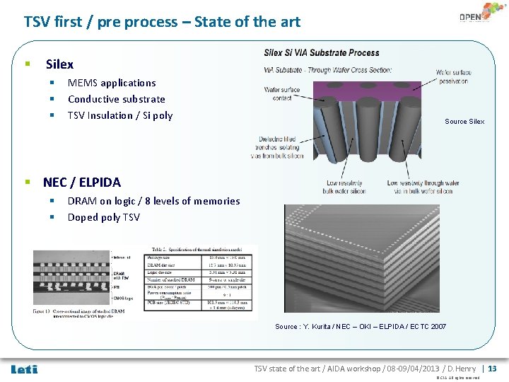 TSV first / pre process – State of the art § Silex § §