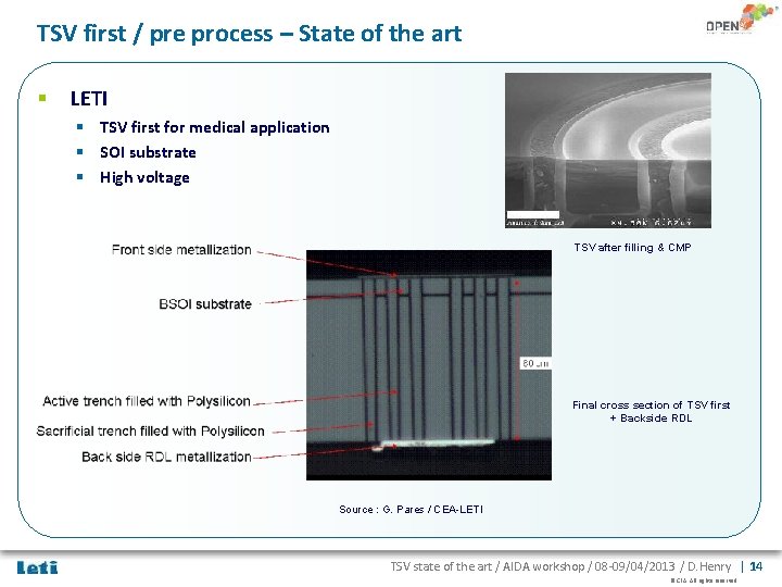 TSV first / pre process – State of the art § LETI § TSV