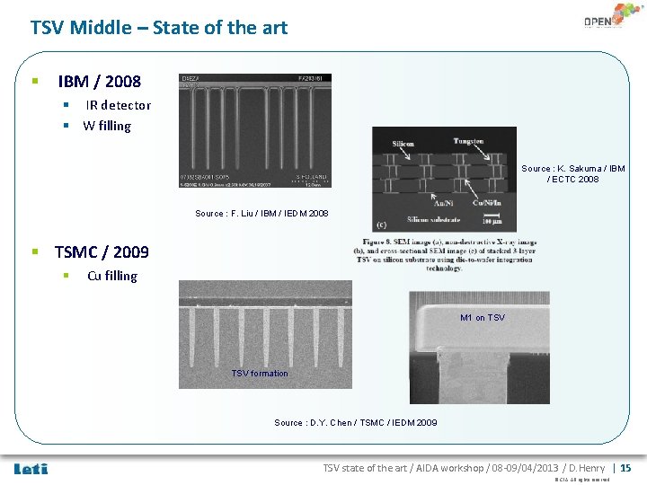 TSV Middle – State of the art § IBM / 2008 § IR detector