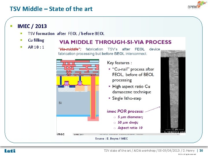 TSV Middle – State of the art § IMEC / 2013 § § §