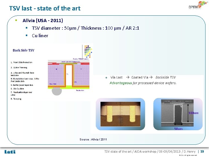 TSV last - state of the art § Allvia (USA - 2011) § TSV