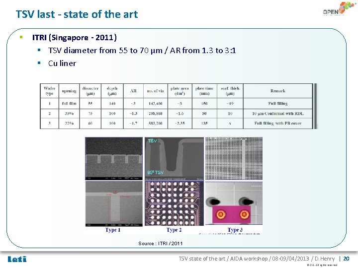 TSV last - state of the art § ITRI (Singapore - 2011) § TSV