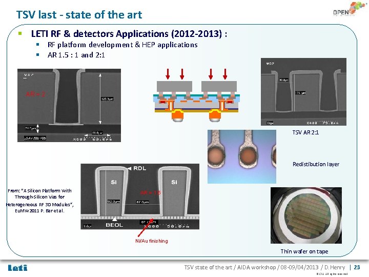 TSV last - state of the art § LETI RF & detectors Applications (2012