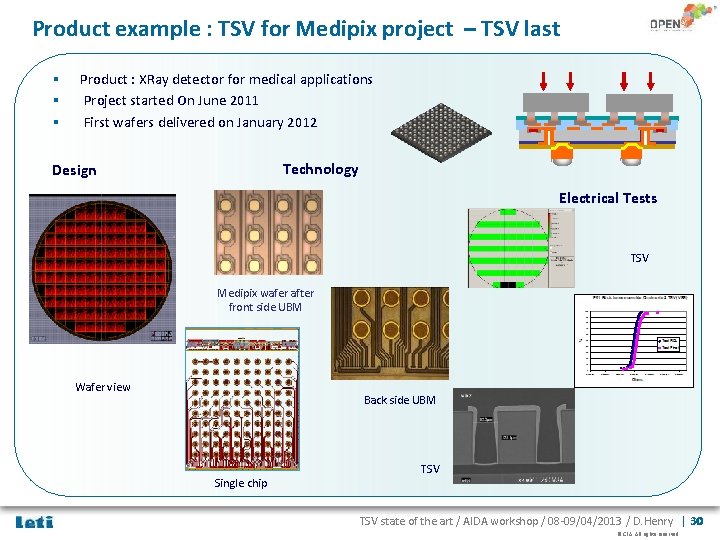 Product example : TSV for Medipix project – TSV last § § § Product