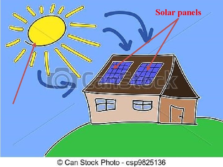 Solar panels 