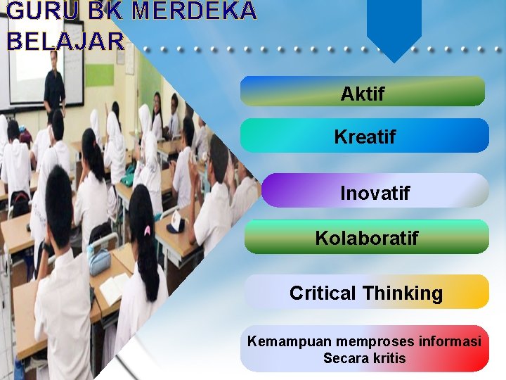 GURU BK MERDEKA BELAJAR Aktif Kreatif Inovatif Kolaboratif Critical Thinking Kemampuan memproses informasi Secara