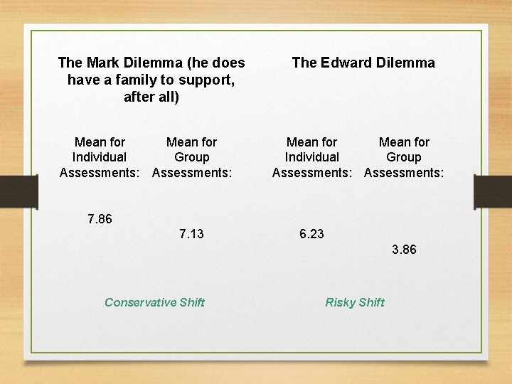 The Mark Dilemma (he does have a family to support, after all) Mean for
