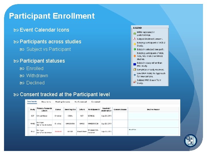 Participant Enrollment Event Calendar Icons Participants across studies Subject vs Participant statuses Enrolled Withdrawn