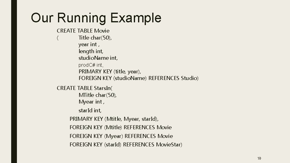 Our Running Example CREATE TABLE Movie ( Title char(50), year int , length int,