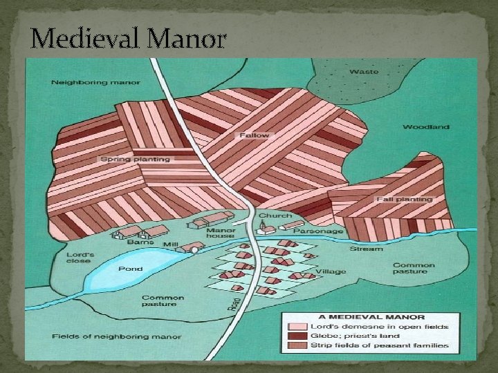 Medieval Manor 